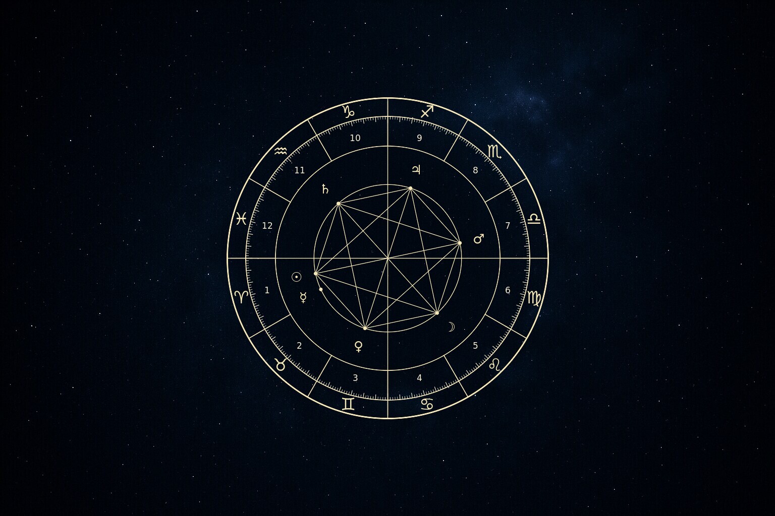 Les douze maisons astrologiques, expliquées simplement